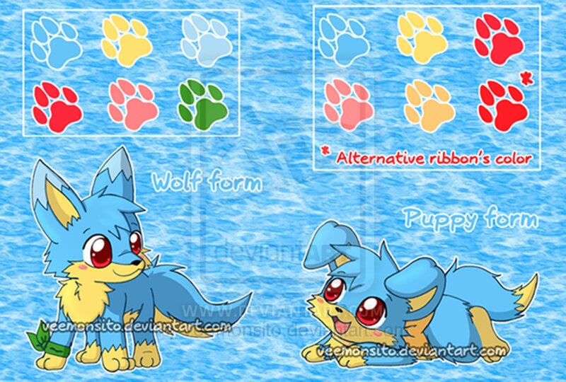 blue wolf character design sheet