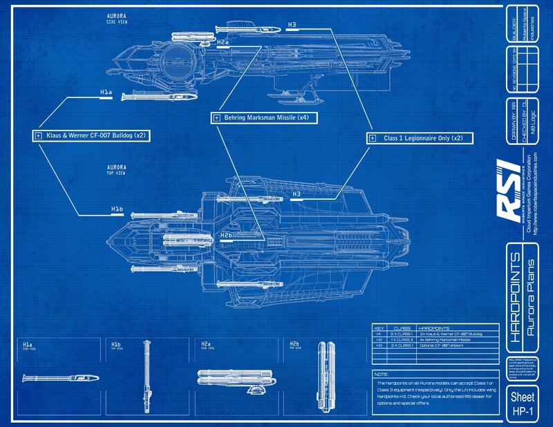 Blueprint of a Spaceship