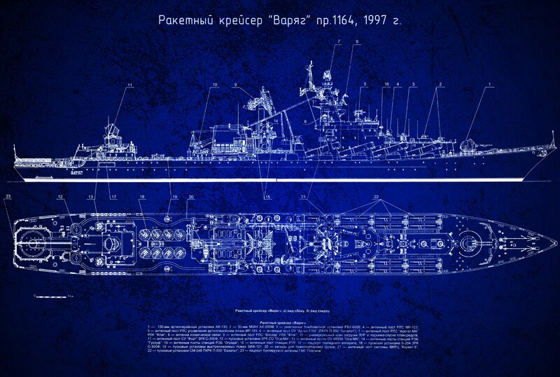 Blueprint of a Warship