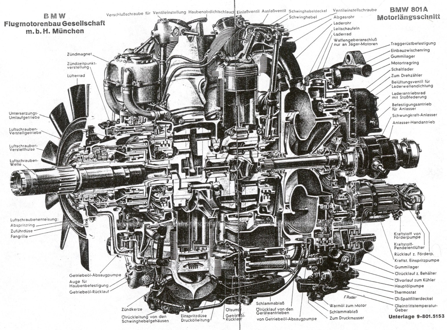 BMW 801A engine diagram