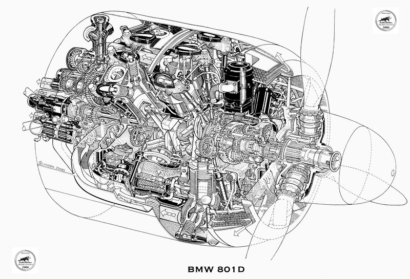 BMW 801D engine diagram
