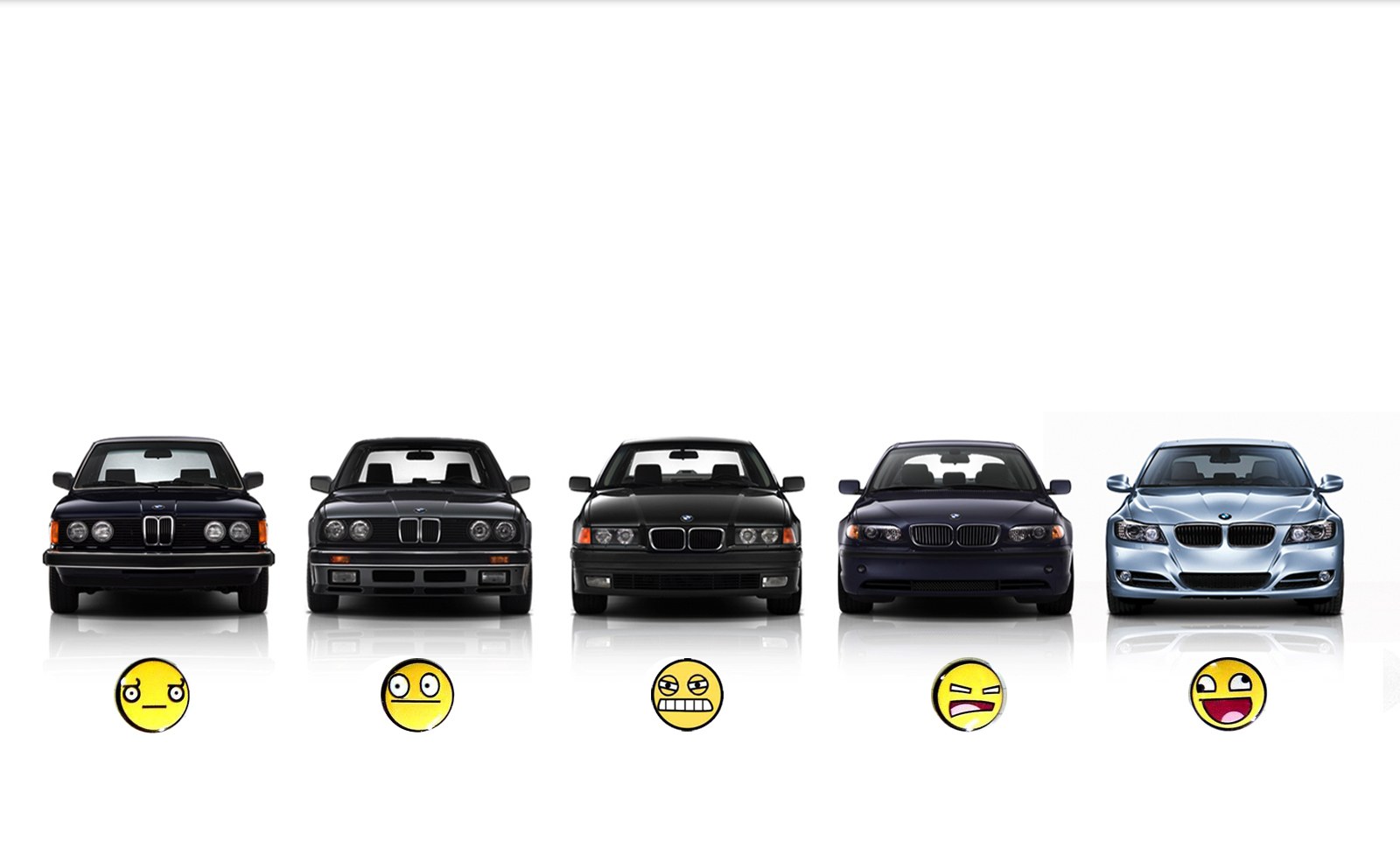 BMW car evolution