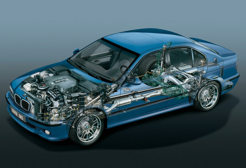 BMW M5 cutaway diagram