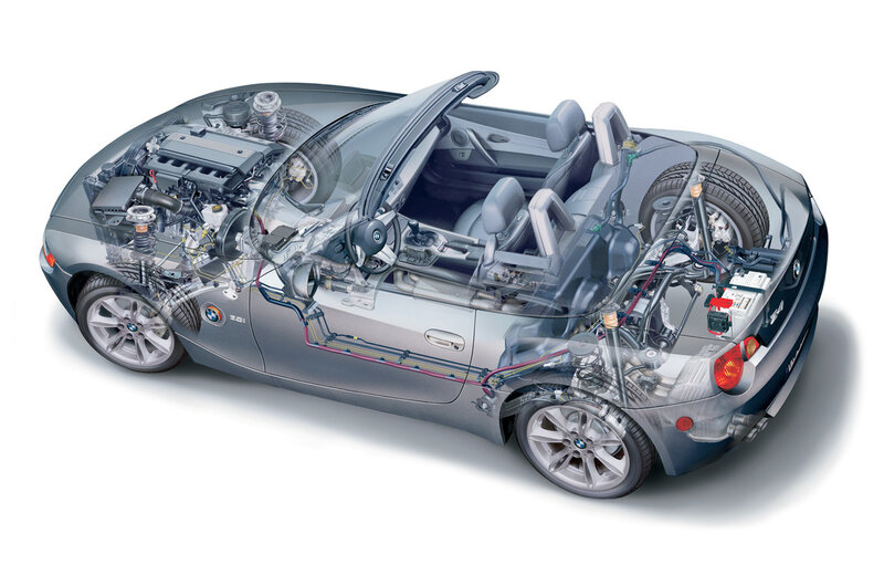 BMW Z4 engine cutaway