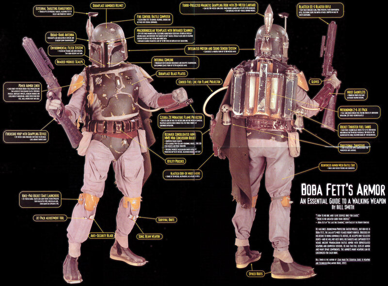 Boba Fett armor diagram