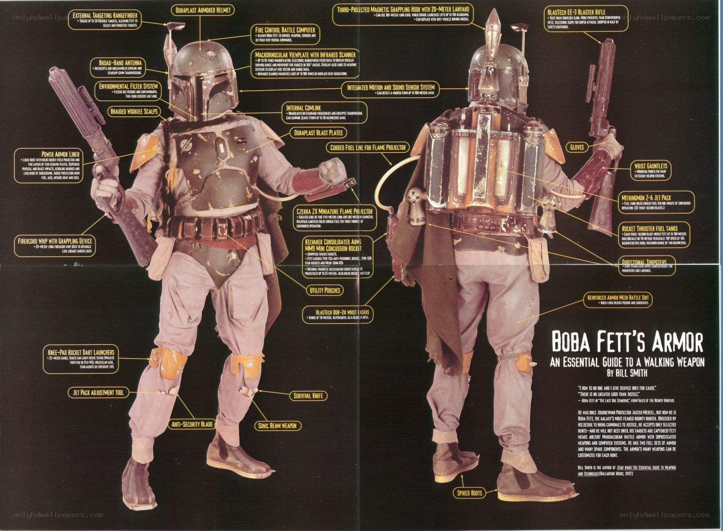 Boba Fett armor guide