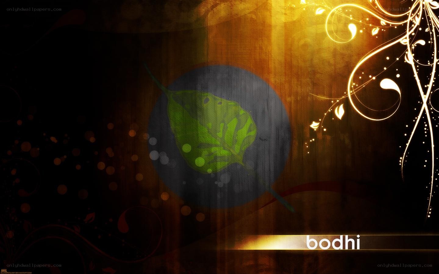 Bodhi leaf abstract background