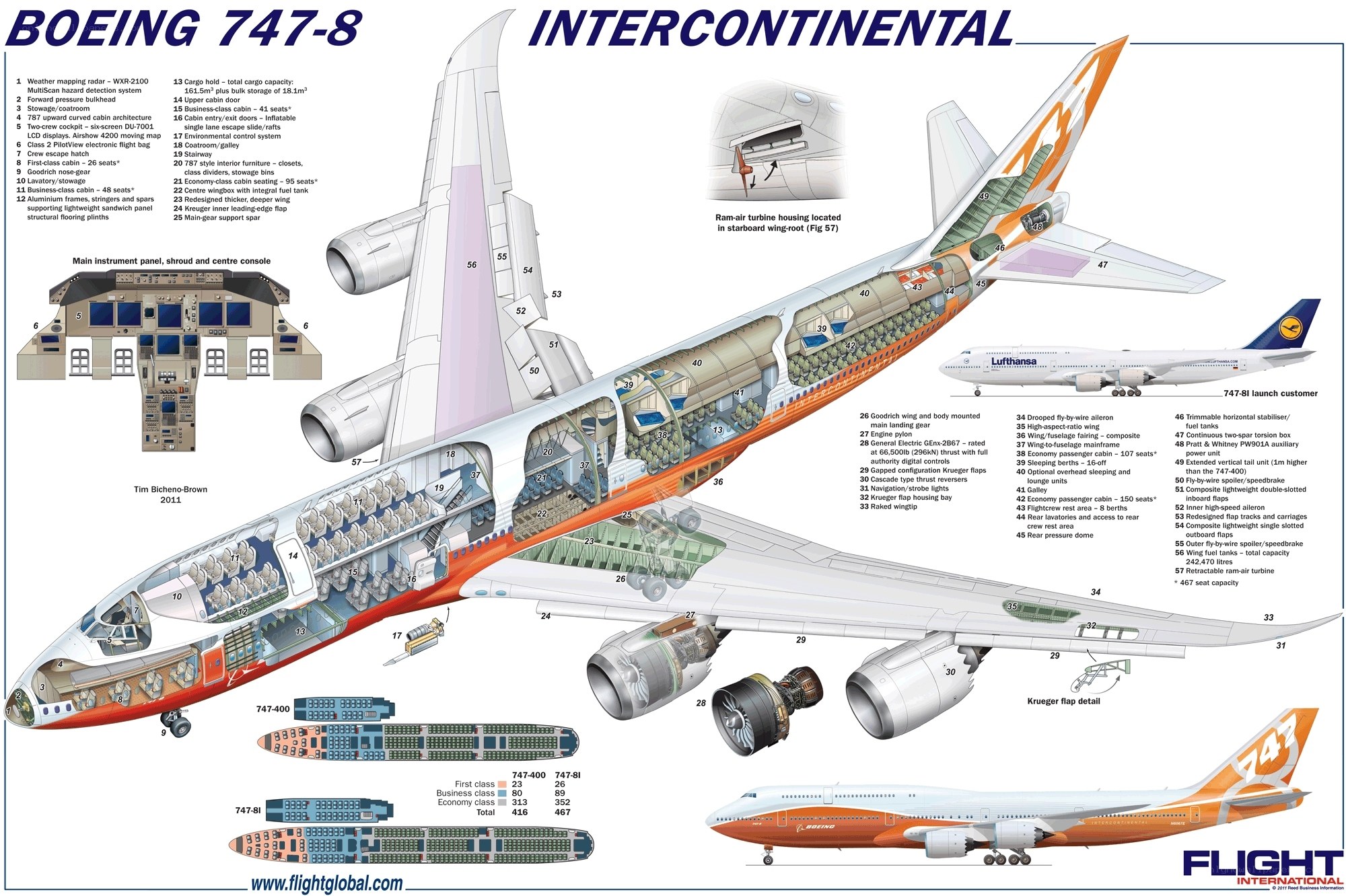 Boeing 747-8 diagram