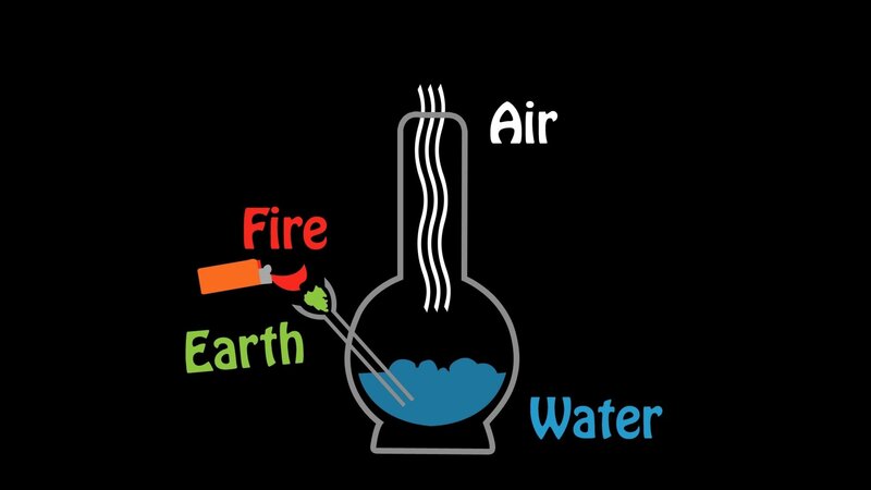 Bong with Elements — Black, Neutral, Illustration