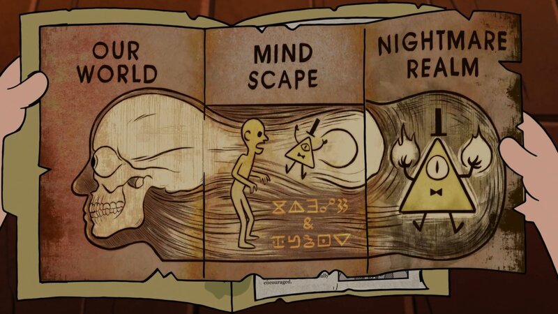 Book with Three Panels