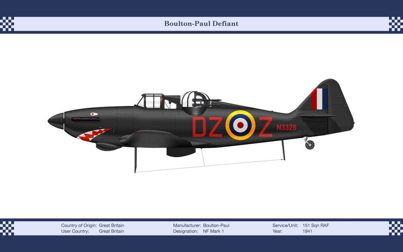 Boulton-Paul Defiant Aircraft