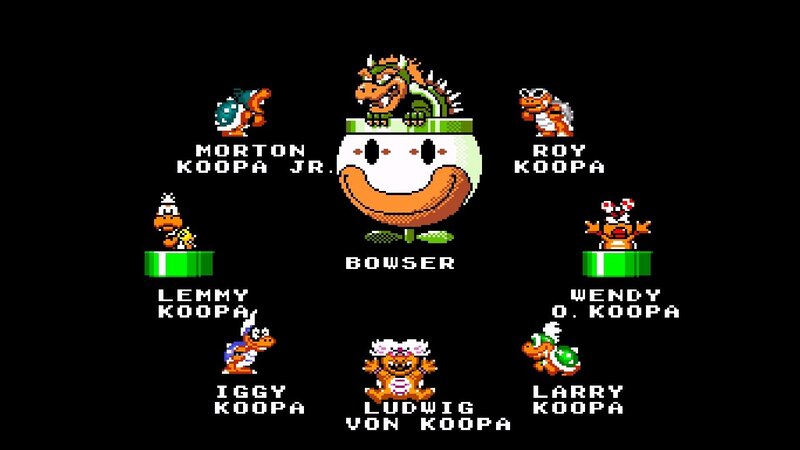 Bowser and Koopa family