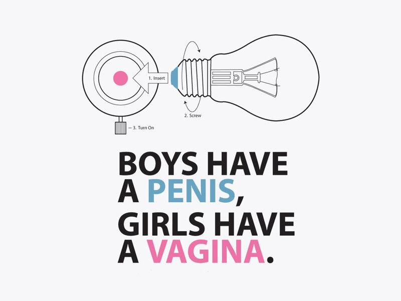 boys have a penis girls have a vagina