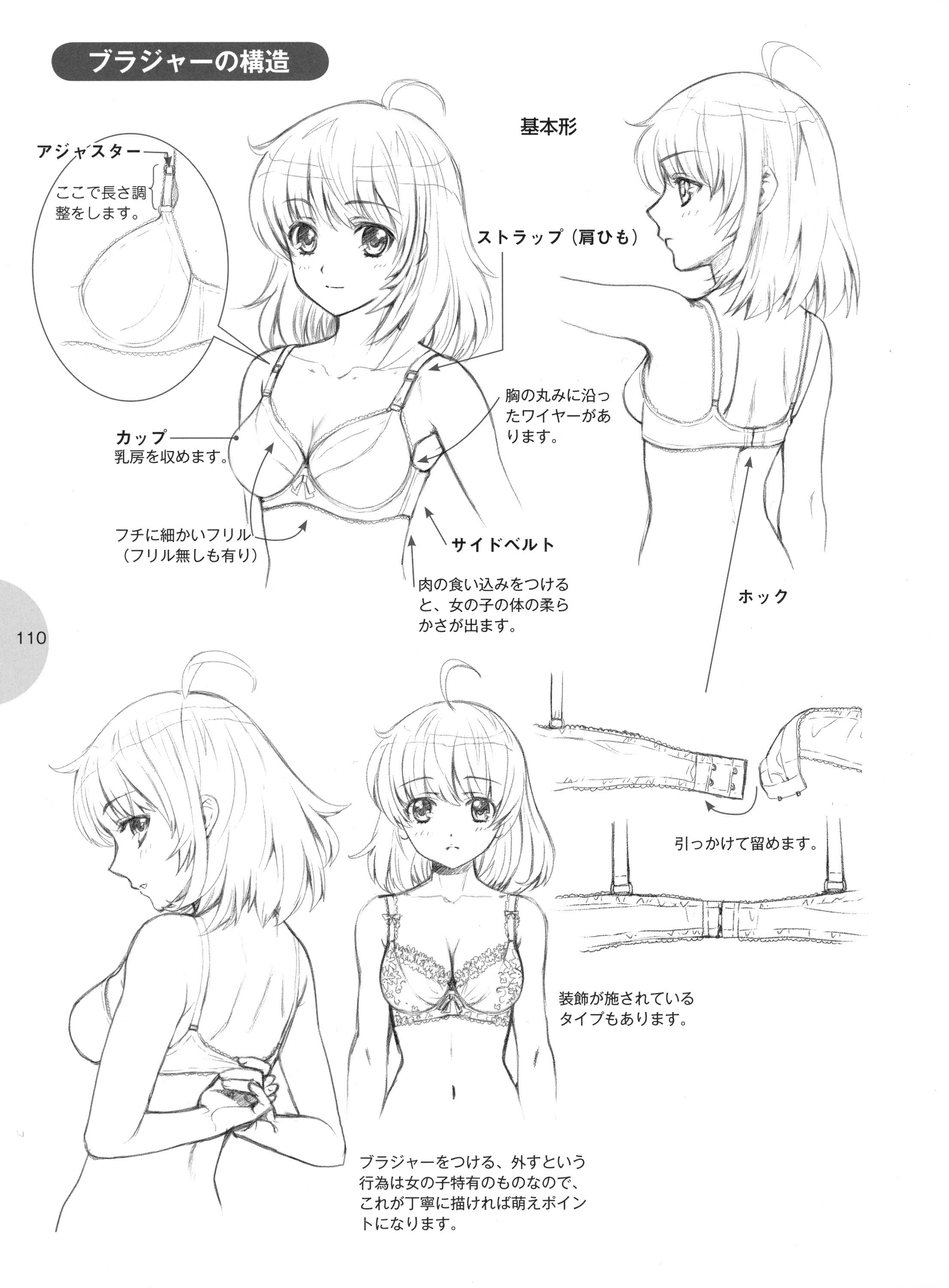 Bra anatomy guide for artists