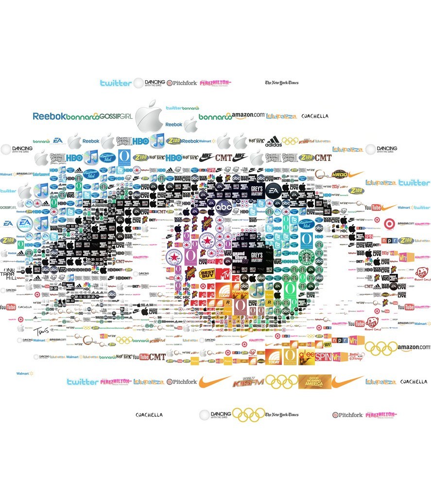 brand logo collage art