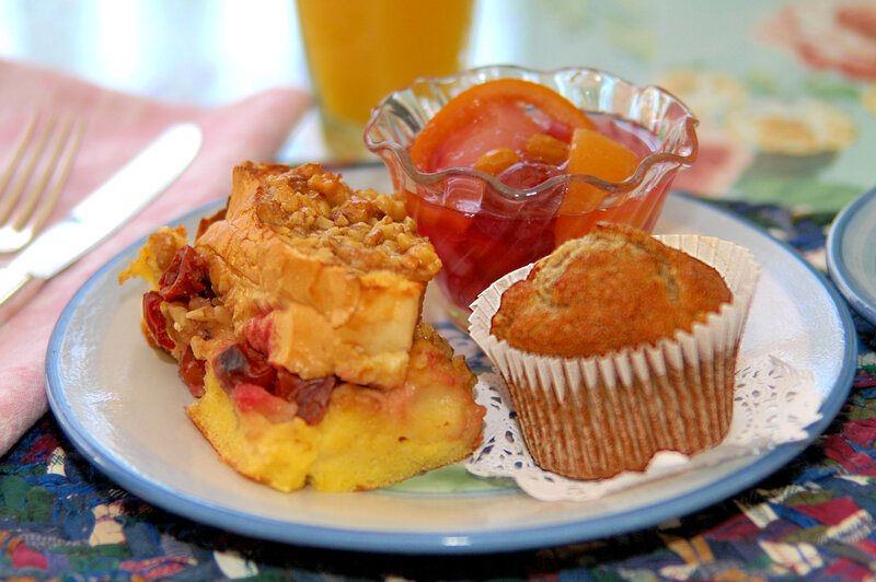 Breakfast on a Plate
