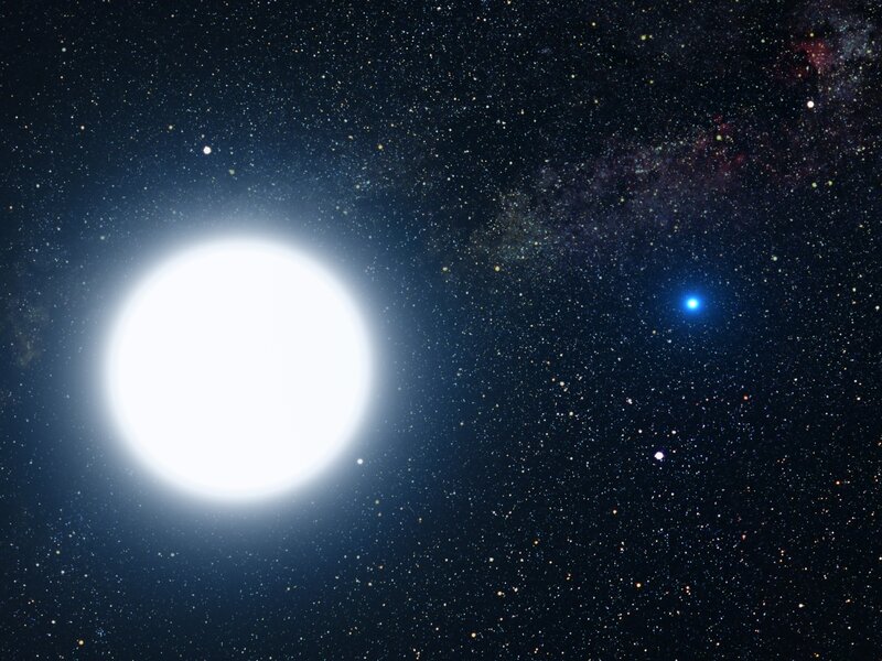 Bright Star in Space — Black, Serene, Night