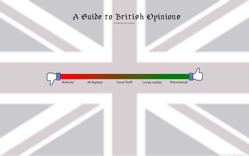 British Opinion Scale