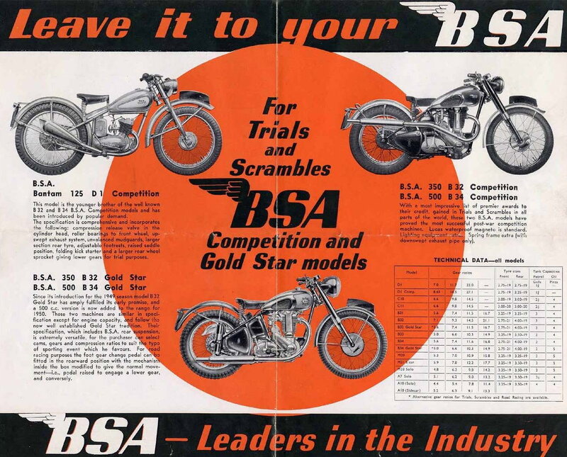 BSA Motorcycles