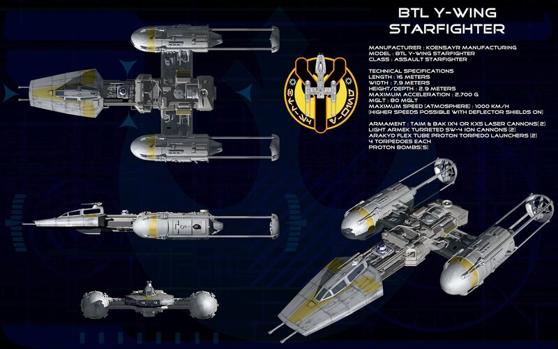 BTL Y-wing Starfighter