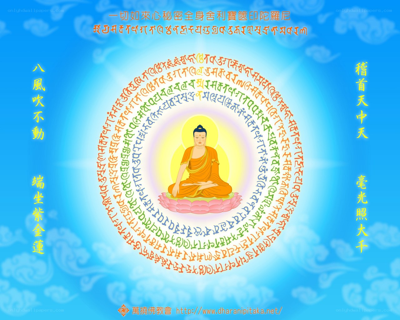 Buddha mandala with mantras
