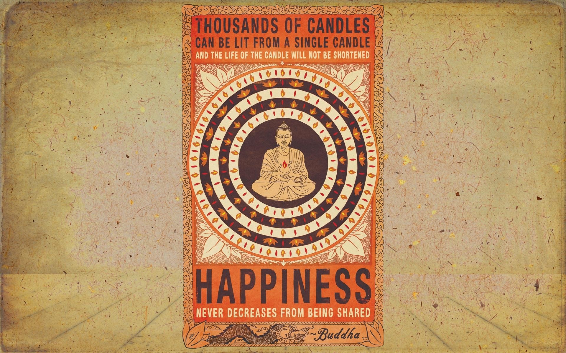 Buddha quote on happiness