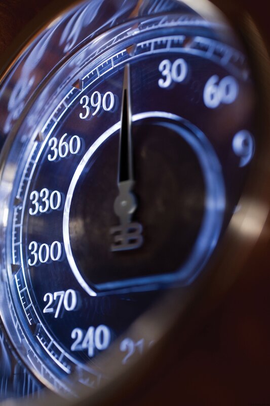 Bugatti Speedometer