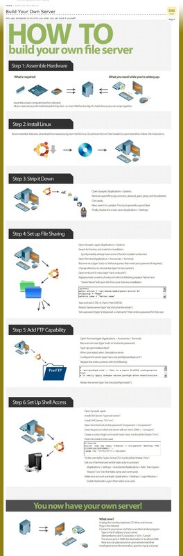 build your own file server