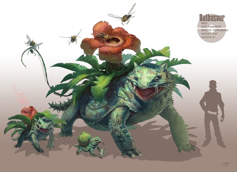 Bulbasaur Evolution Line — Green, Dramatic