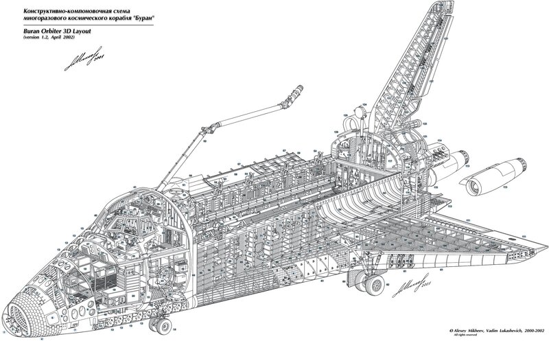 Buran Orbiter 3D Layout