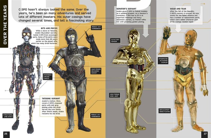 C-3PO's Evolution Over the Years