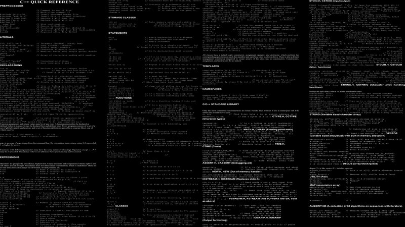C++ Quick Reference Sheet