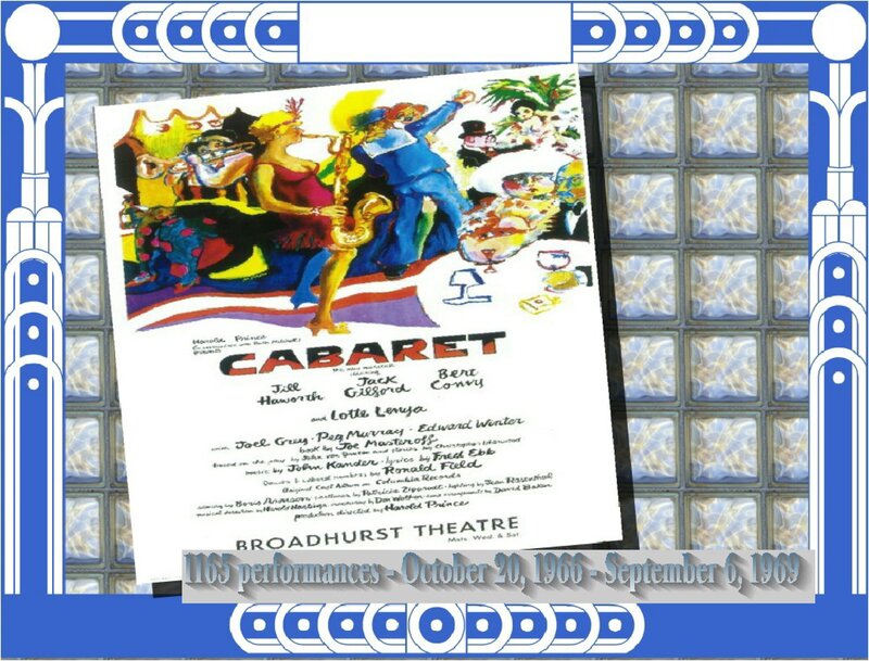 Cabaret Poster