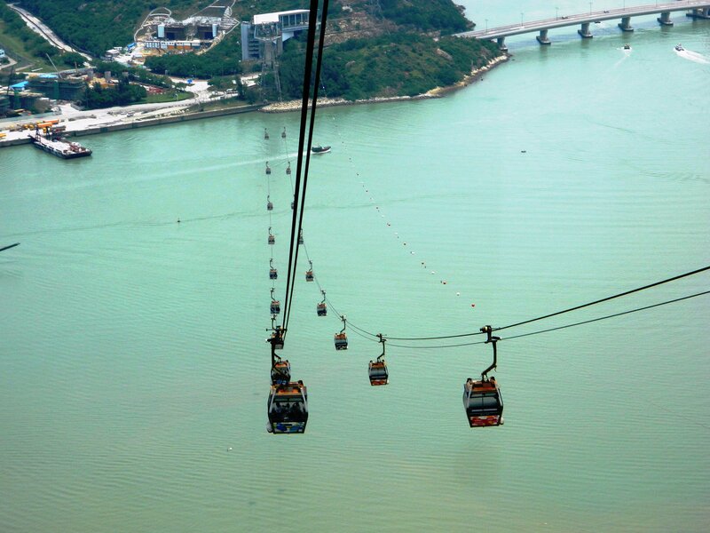 Cable Cars over Water