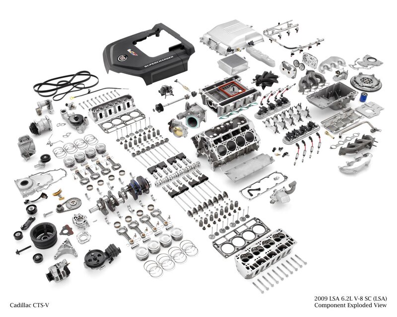 Cadillac CTS-V engine components