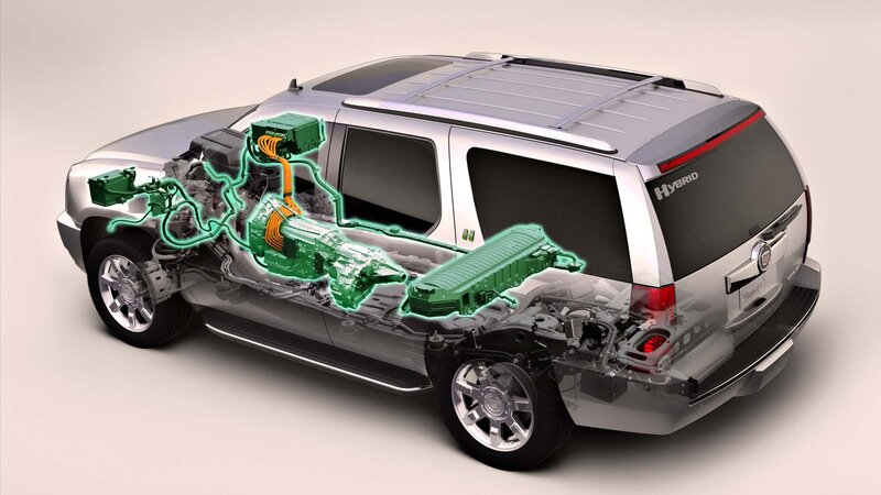 Cadillac Hybrid SUV