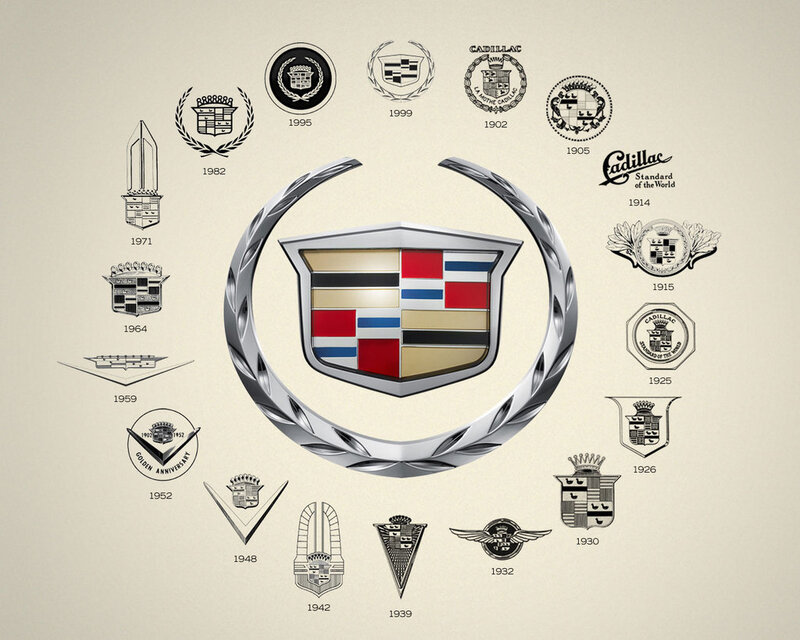 Cadillac logo evolution