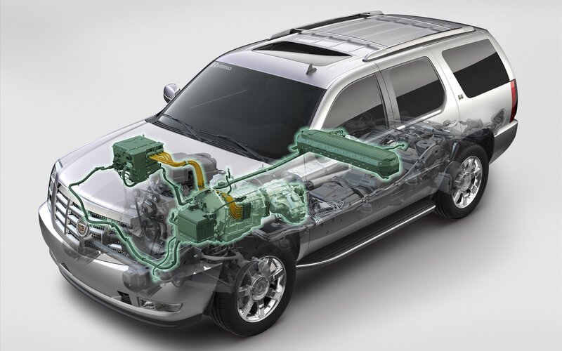 Cadillac Suv Hybrid System — Silver