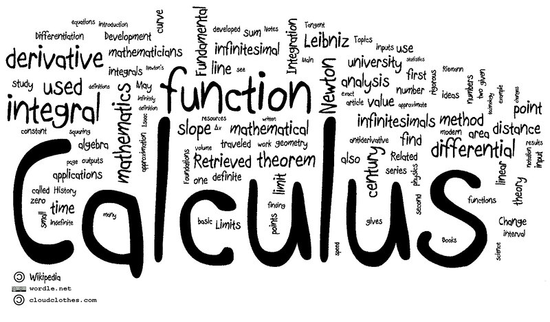 Calculus word cloud