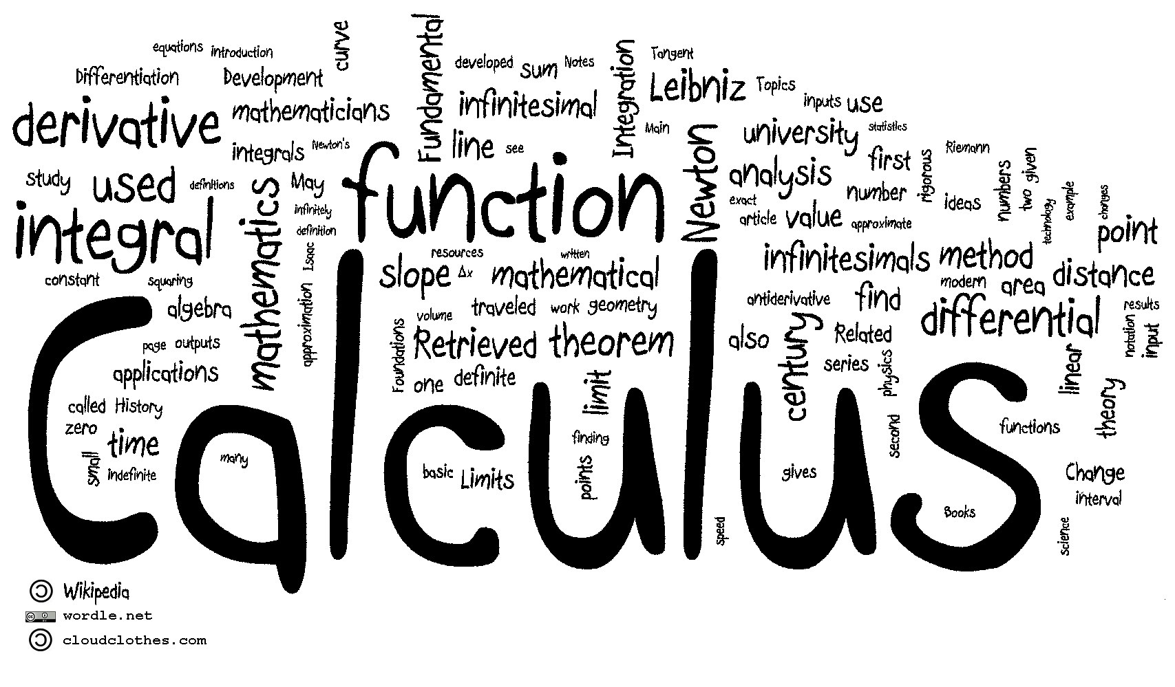 Calculus word cloud