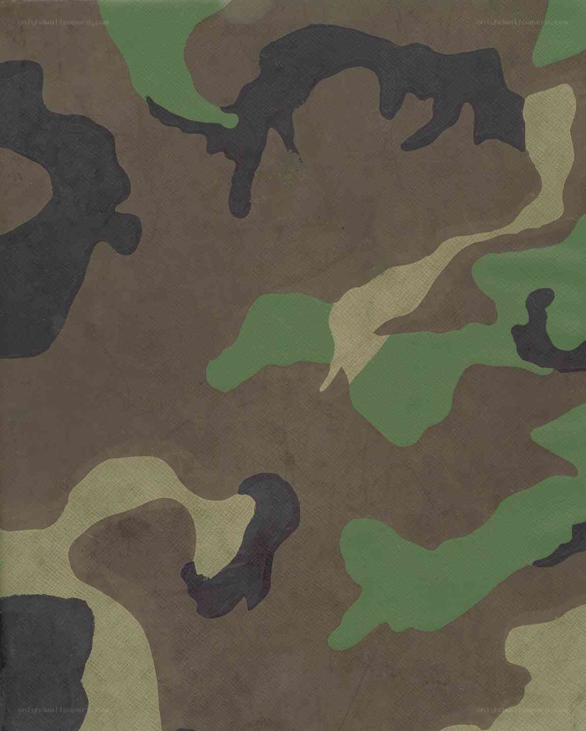camouflage pattern texture