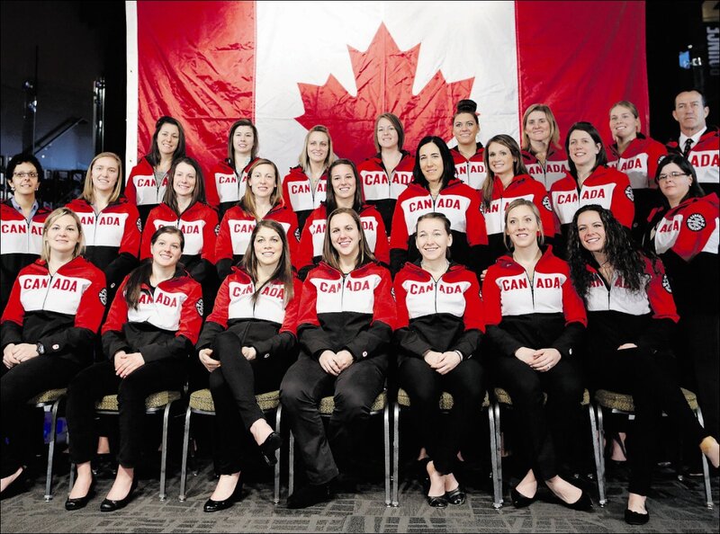 Canadian Gymnastics Team