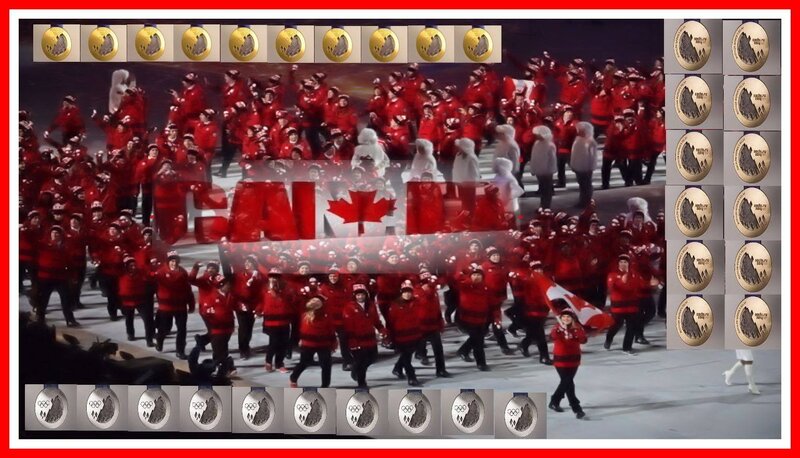 Canadian Olympic Team