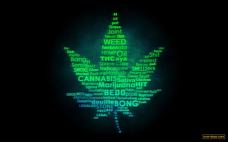 Cannabis leaf word cloud