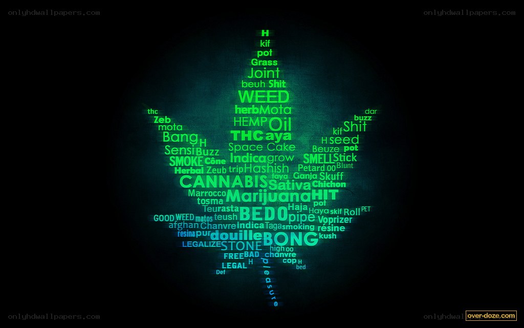 Cannabis leaf word cloud
