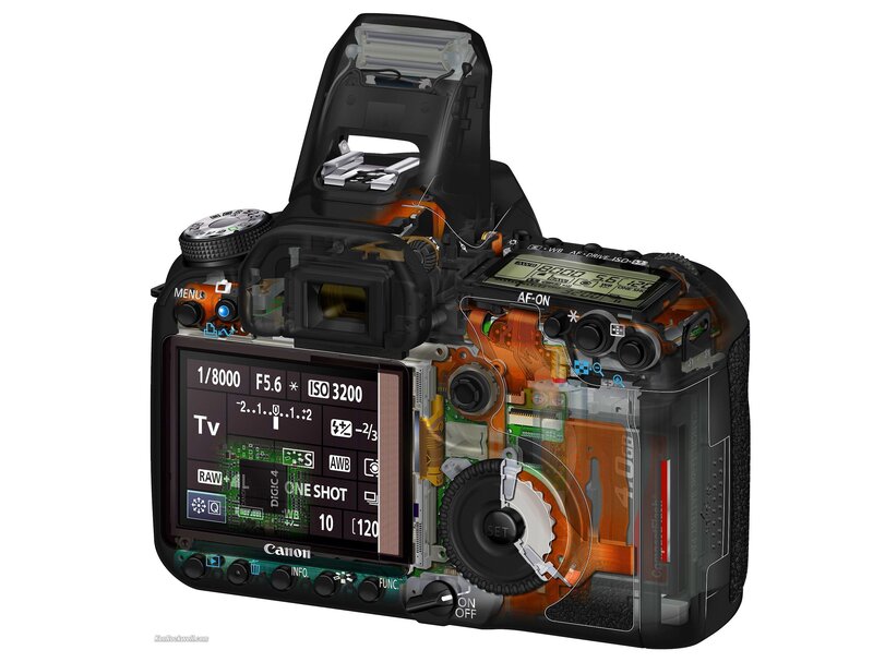 Canon camera internal components