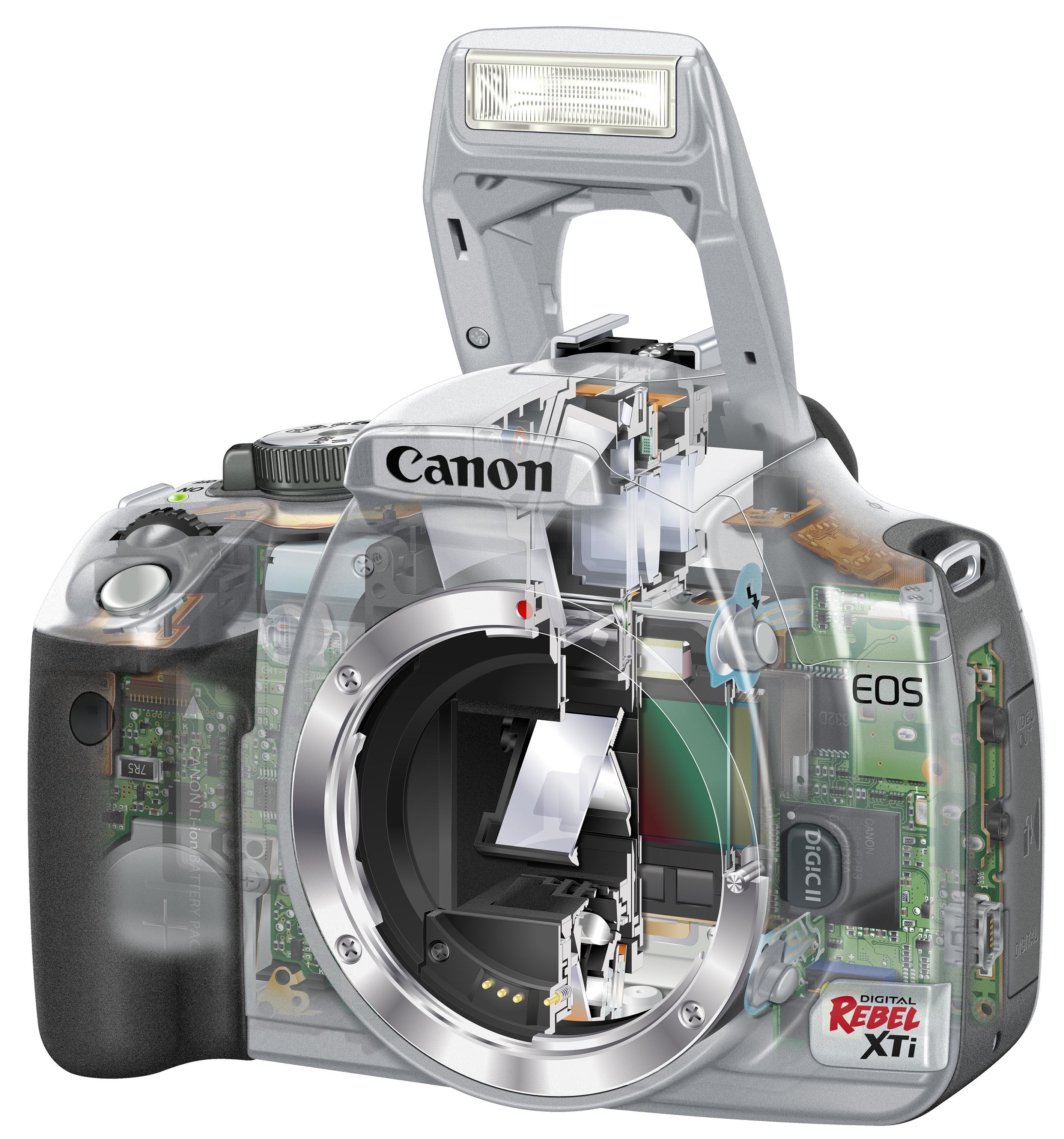 Canon EOS Rebel XTi internal view