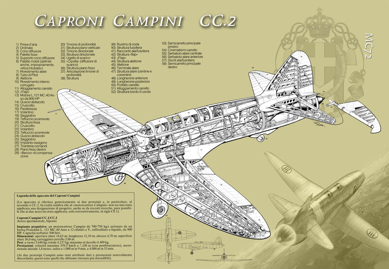 Caproni Campini CC.2 aircraft diagram