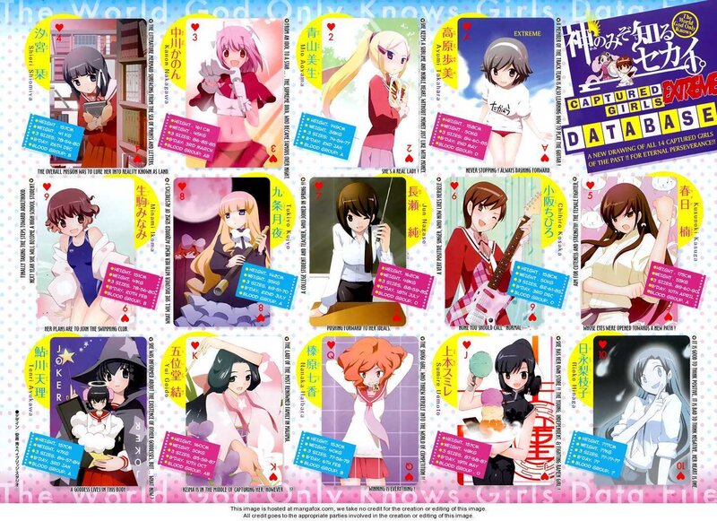 Captured Girls Database