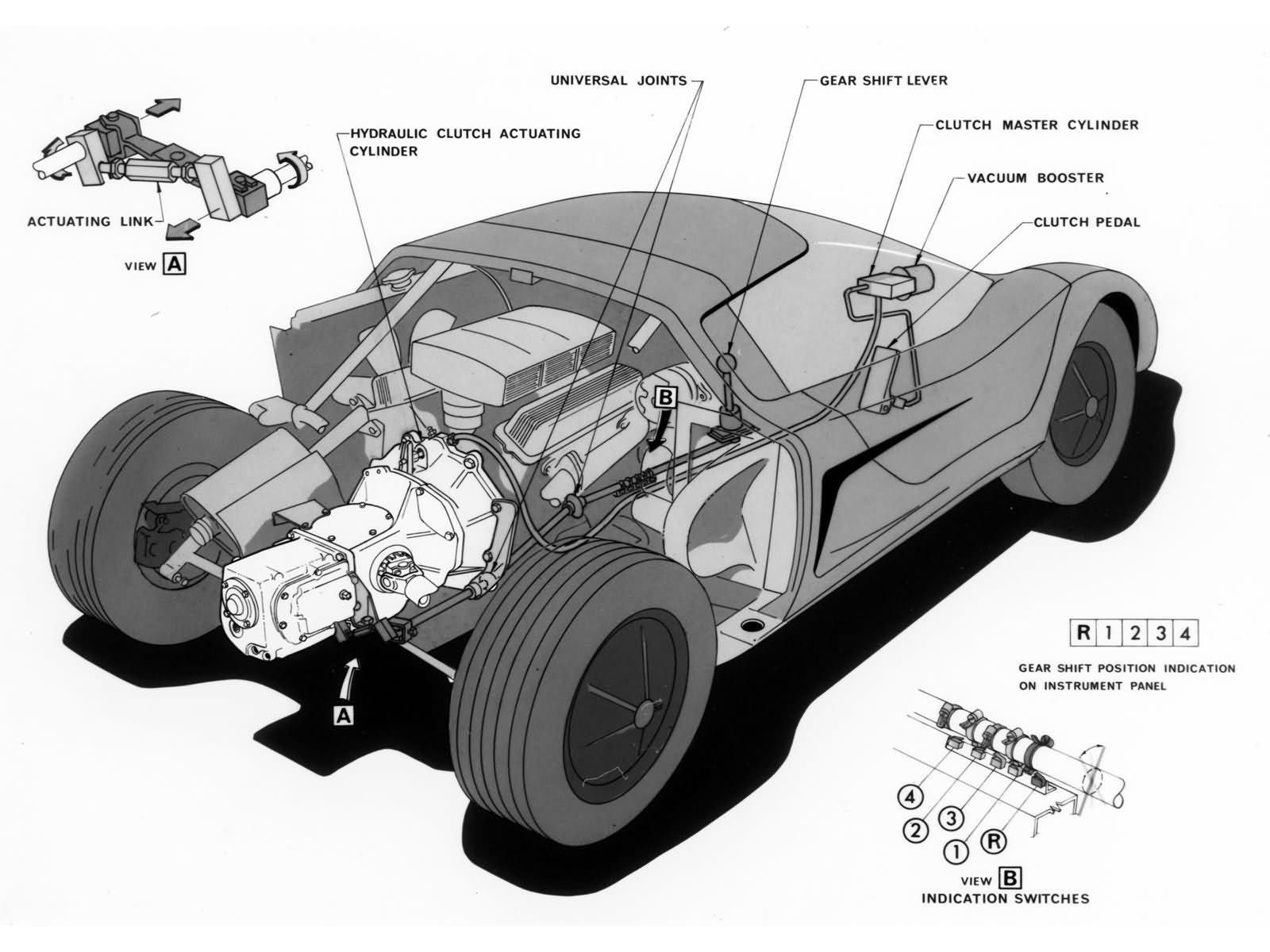 car chassis diagram